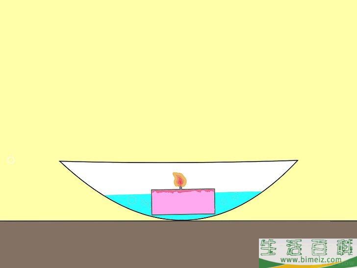 怎么制作香味蜡烛