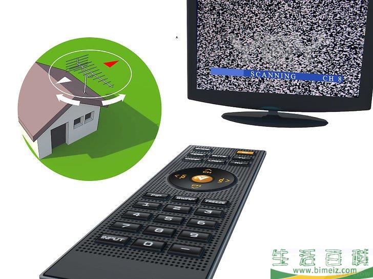 怎么连接电视机天线
