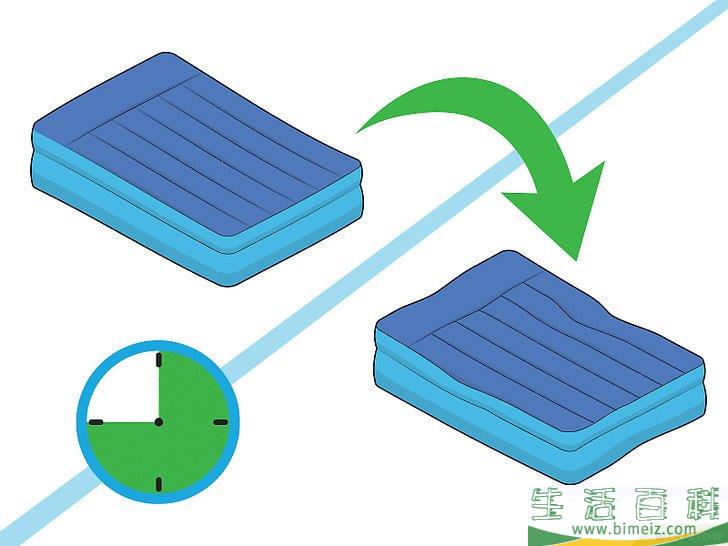 怎么修补漏气的充气床垫