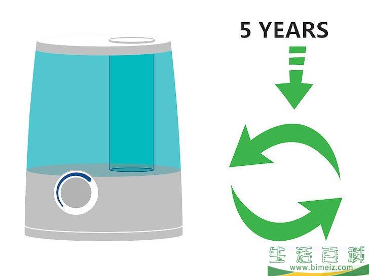 怎么清洁加湿器