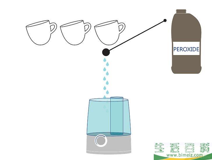 怎么清洁加湿器