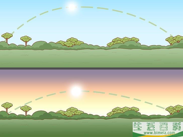 怎么建造温室