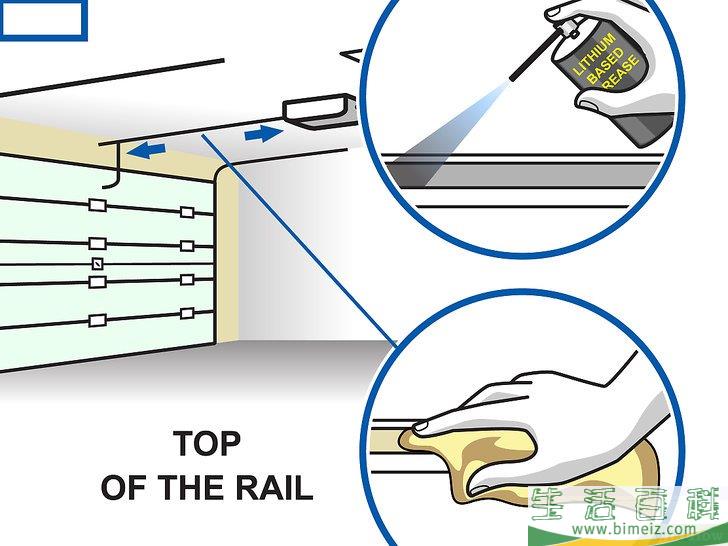 怎么给车库门上润滑油