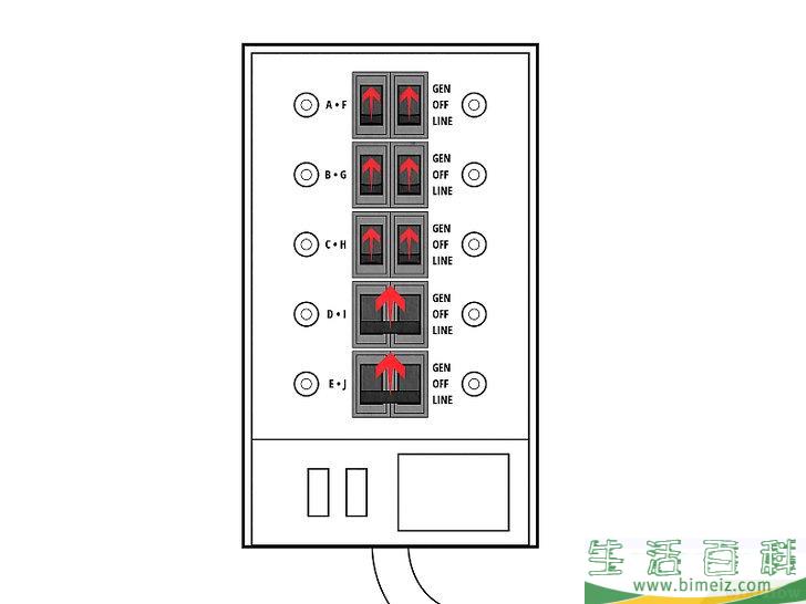 怎么给家里连接便携式发电机