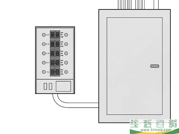 怎么给家里连接便携式发电机