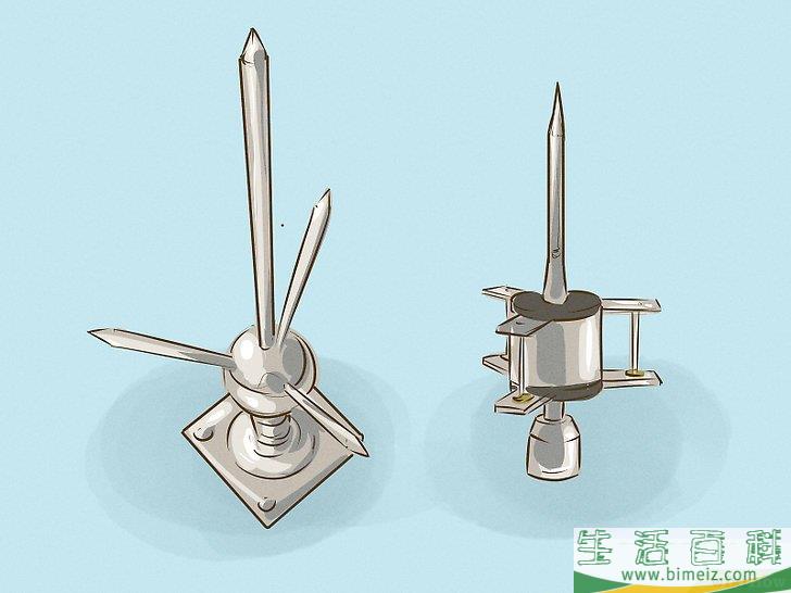 怎么在雷暴天中保护自己