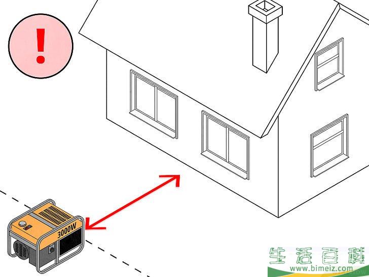 怎么给家里连接便携式发电机