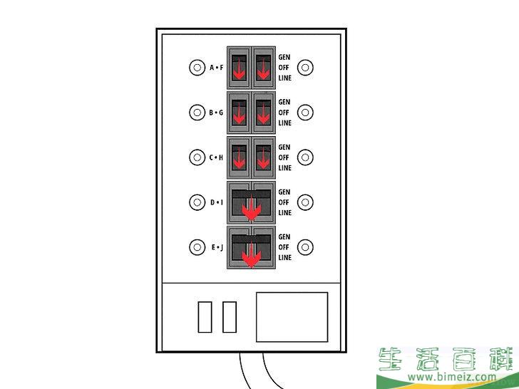 怎么给家里连接便携式发电机