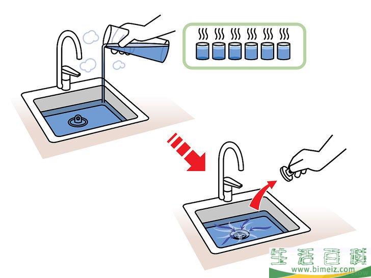 怎么用醋疏通堵塞的排水管