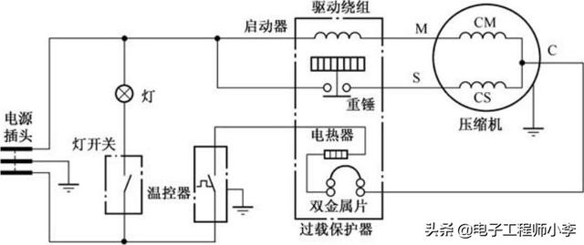 冰箱多少伏进压缩机