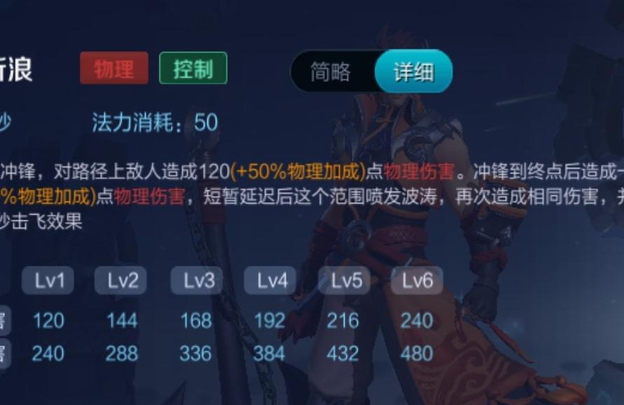 如何评价孙策