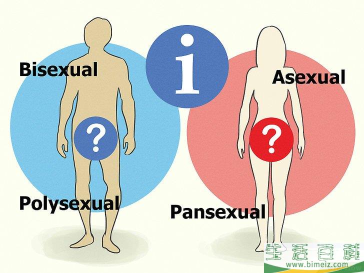 怎么判断某人是否是双性恋