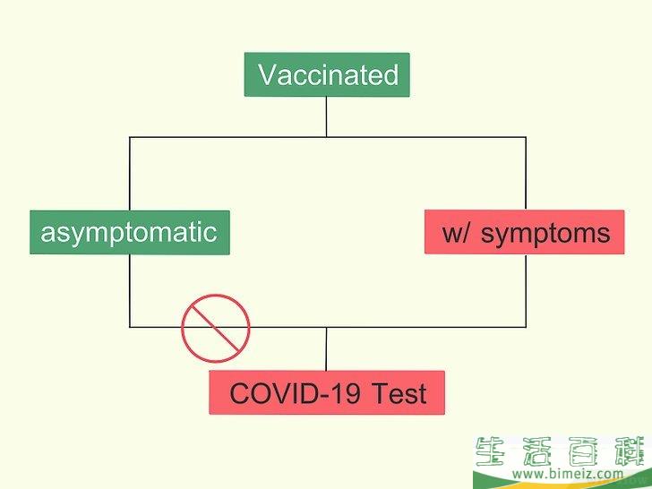 怎么在接种新冠疫苗后做好安全防护