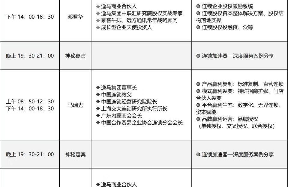 企业招商通过什么渠道