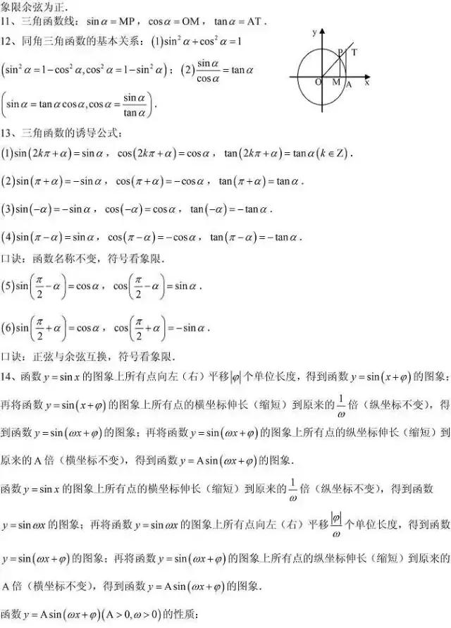 高二数学重要公式