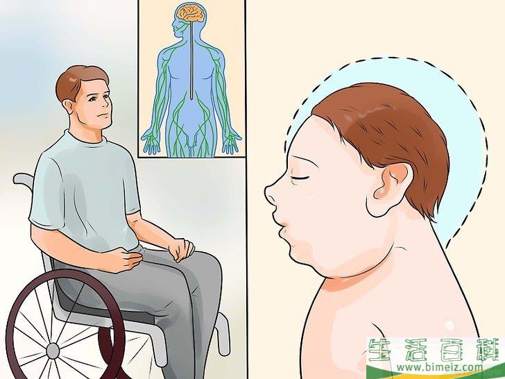 怎么治愈寨卡病毒