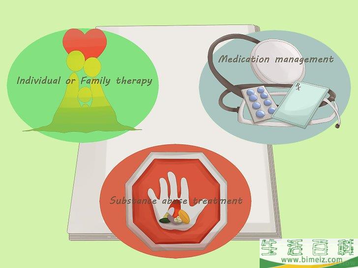 怎么制定心理健康治疗方案