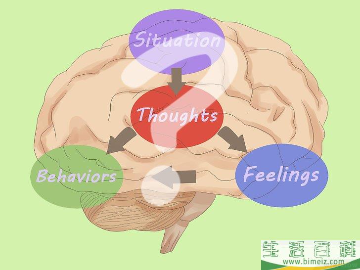 怎么制定心理健康治疗方案