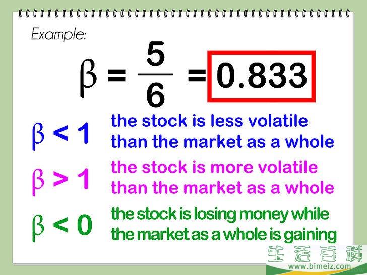 怎么计算股票的 Beta 系数