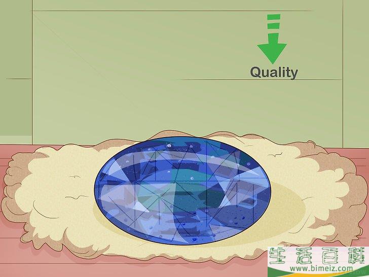 怎么分辨蓝宝石的真假