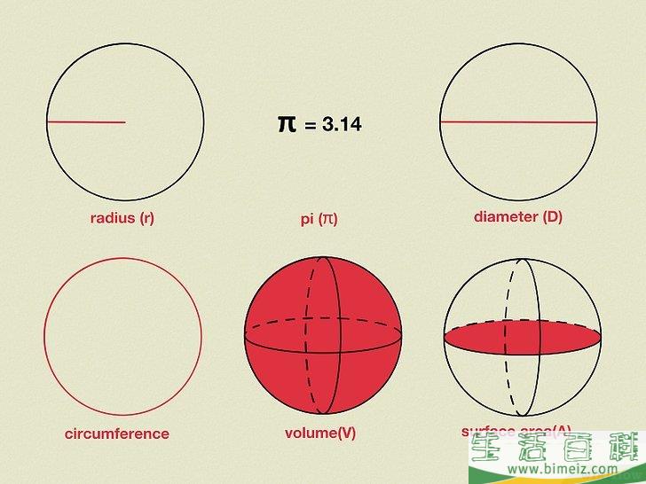 怎么计算球体的半径