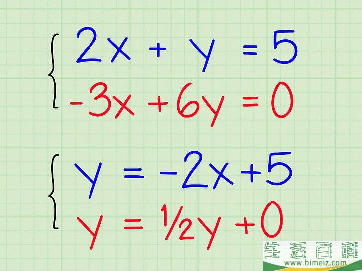 怎么解包含两个变量的代数方程组