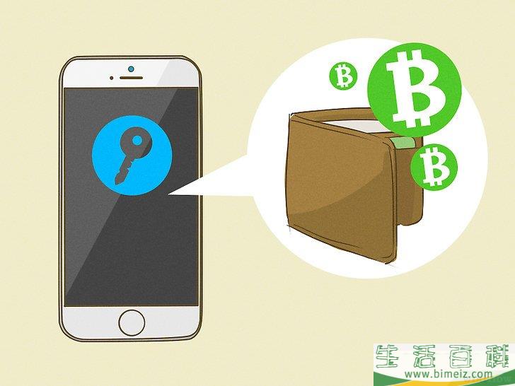 怎么使用比特币