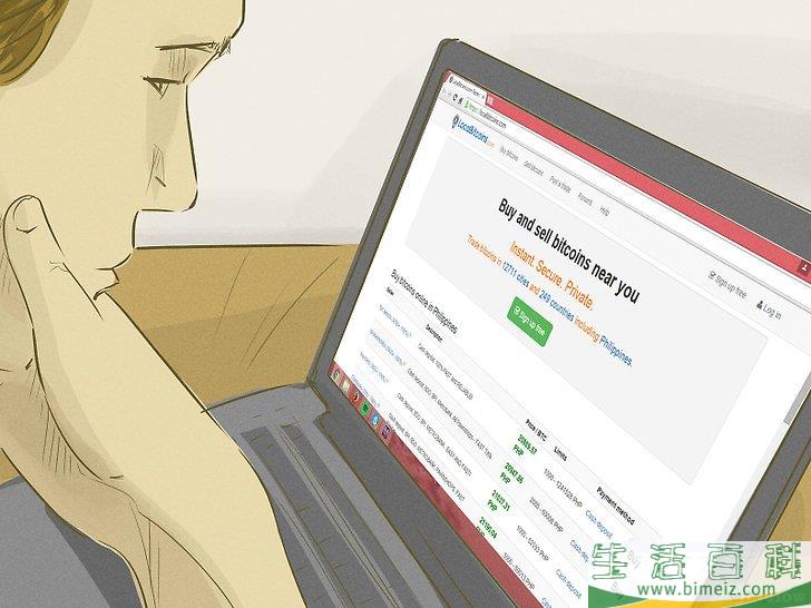 怎么使用比特币