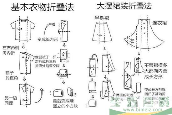 春天来了 你的衣服怎么收纳？