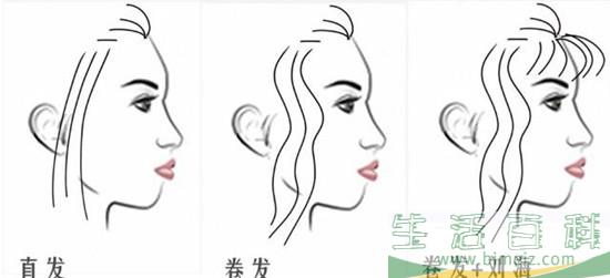 2019秋冬流行的6款卷发look公开 明星都在留同款总有一款适合你！