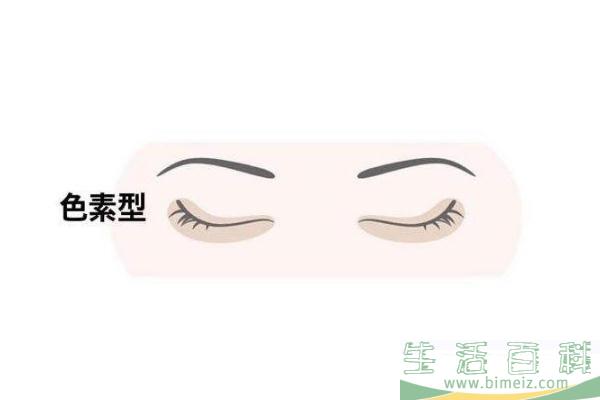 黑眼圈有点发青怎么回事 黑眼圈会随着作息规律自己消失吗