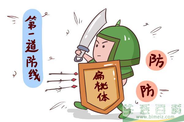 扁桃体发炎会引起头痛吗 扁桃体发炎会自己自愈吗
