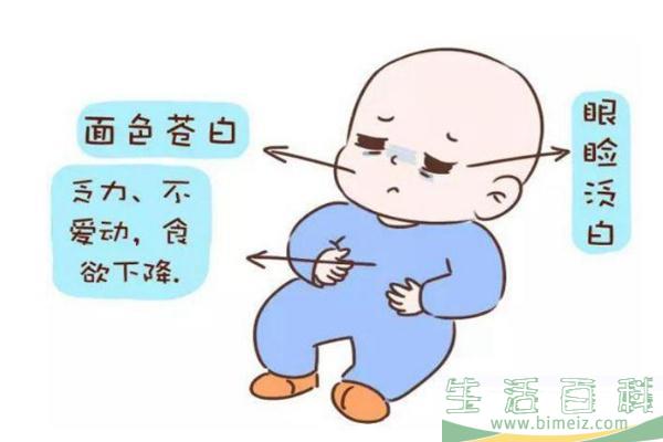婴儿缺铁的表现与症状 婴儿缺铁怎么补