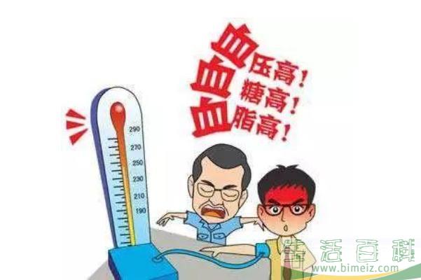 高血压是慢性吗 高血压有遗传吗