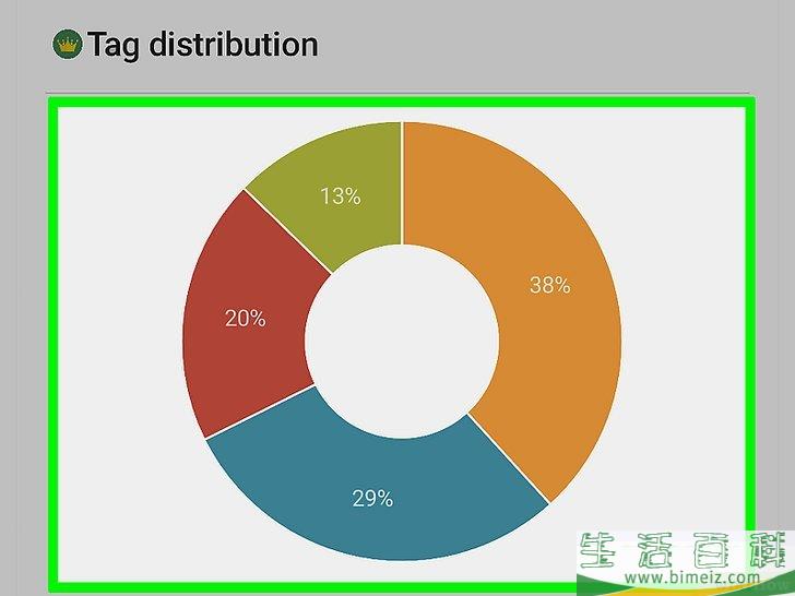 怎么使用“Forest专注森林”应用程序