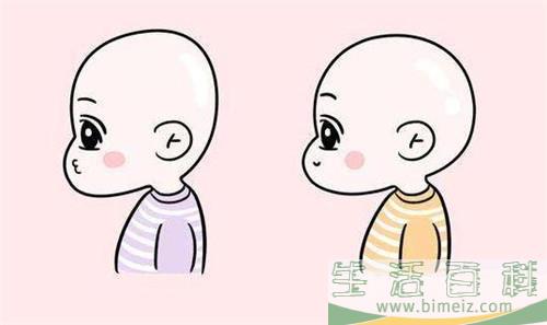 老黄历2020生男生女清宫图表最准确版