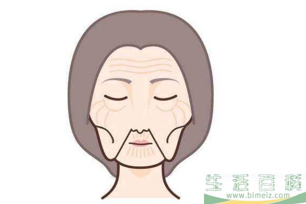 为什么会有法令纹呢 如何预防法令纹呢