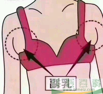 什么是副乳 怎么判断自己有没有副乳