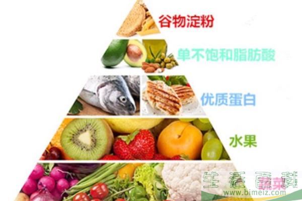 科学减肥有用吗 科学减肥食谱