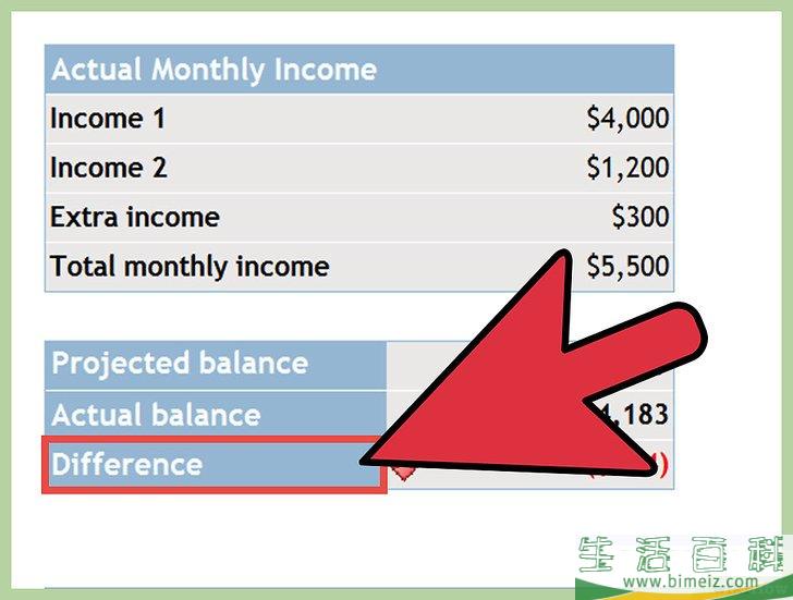 怎么在Excel里做个人预算表