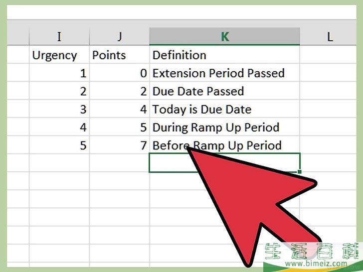 怎么使用 Excel 管理事务优先级