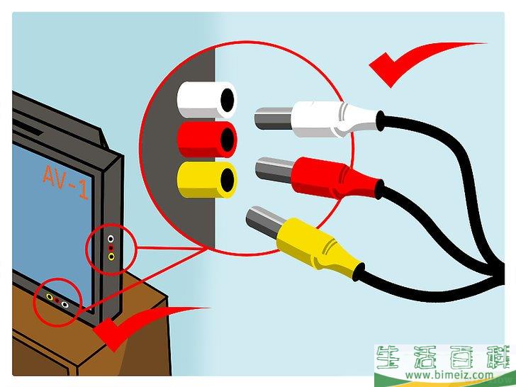 怎么连接并启动PlayStation 2