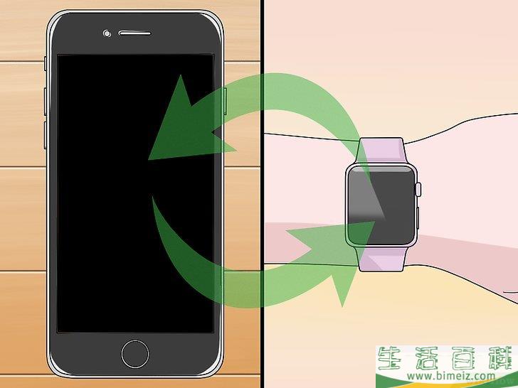 怎么用iPhone同步Apple Watch健康数据